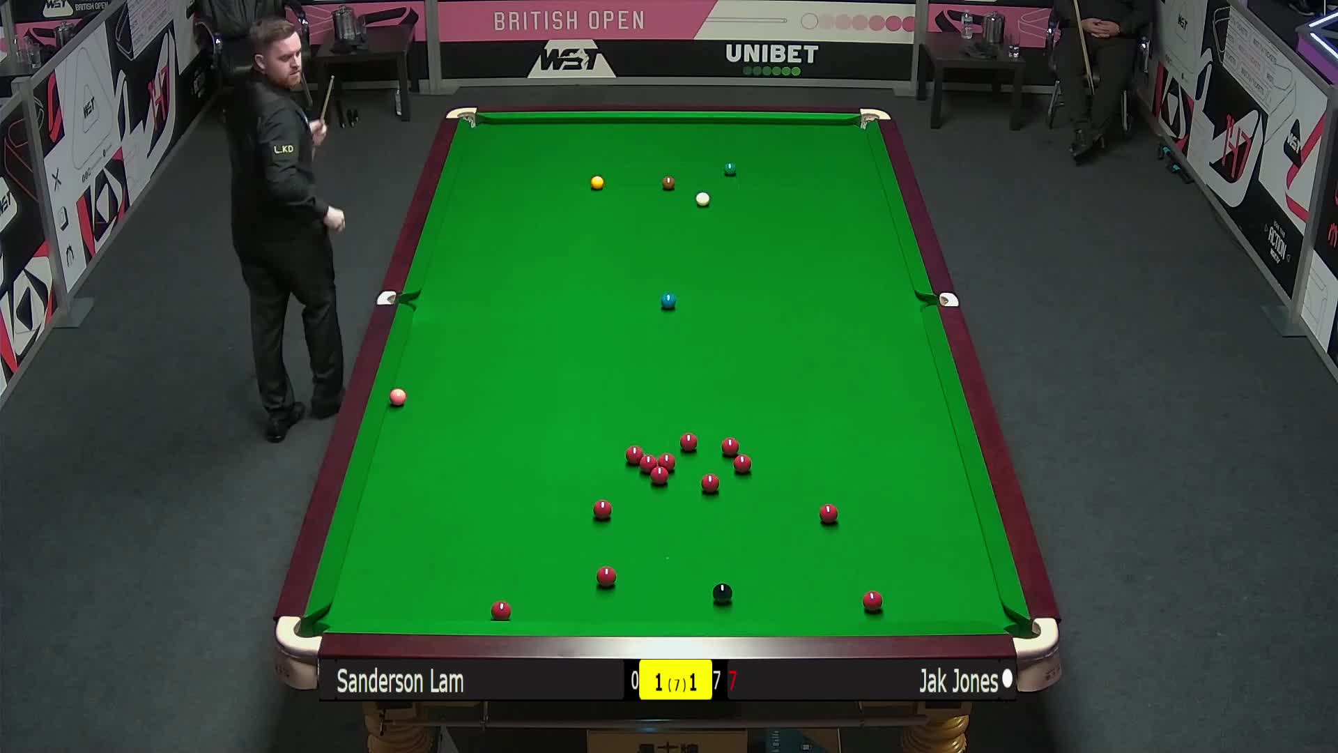 团队深度和 团队深度和