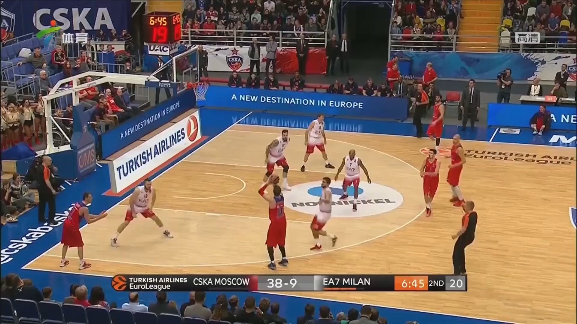 品类成交率 品类成交率